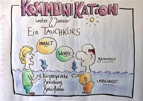 anspruchsvolle kontakte für erwachsene